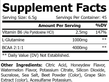 Gym Supplement Essentials- (3X Multiplier+ 3X Bonus)
