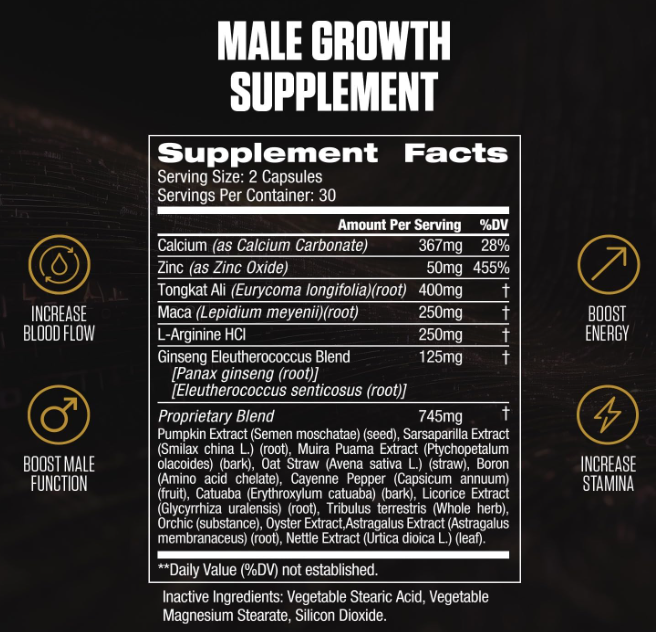 Men's Health Supplement Bundle- 450 ENTRIES